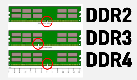DDR2 슬롯