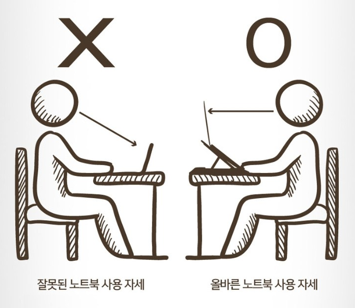 노트북 올바른 자세