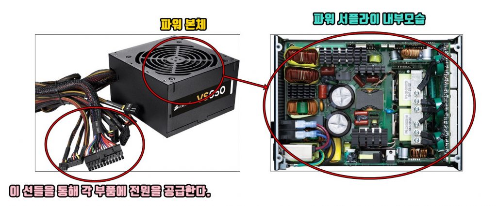 컴퓨터 파워 서플라이 추천
