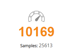 지포스 GTX 1060 그래픽카드 성능