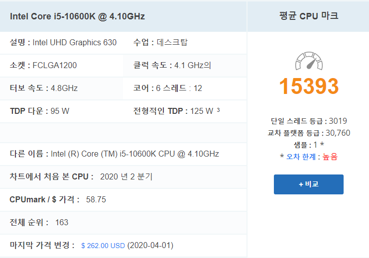 CPU 성능 순위 비교 - 2020년 06월(인텔10세대 포함) - 티래빗 Cpu 성능 순위 비교 - 2020년 06월(인텔10세대 포함) - 티래빗